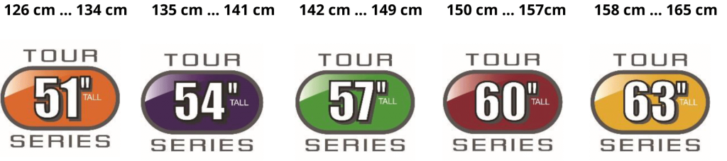 U.S. Golf Kids Tour Series